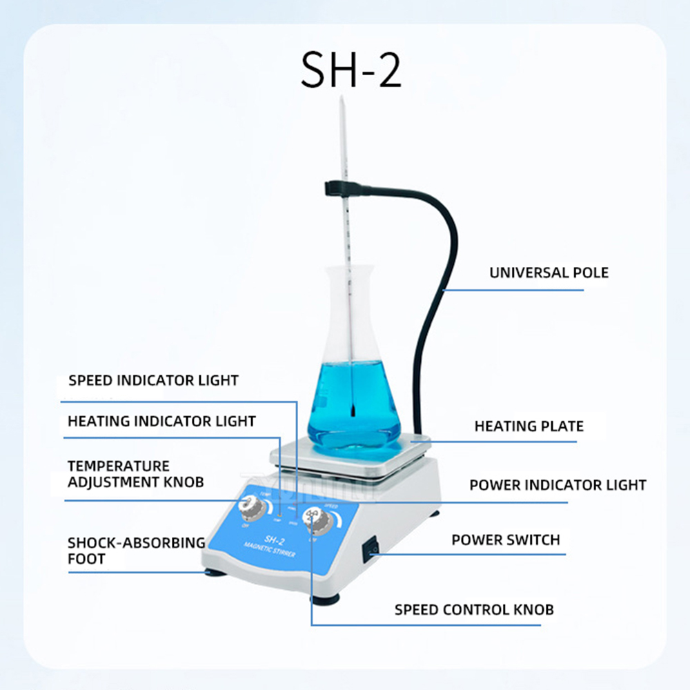 Lab Magnetic Stirrer Hot Plate - SH-2 Magnetische Roerder met Verwarming –