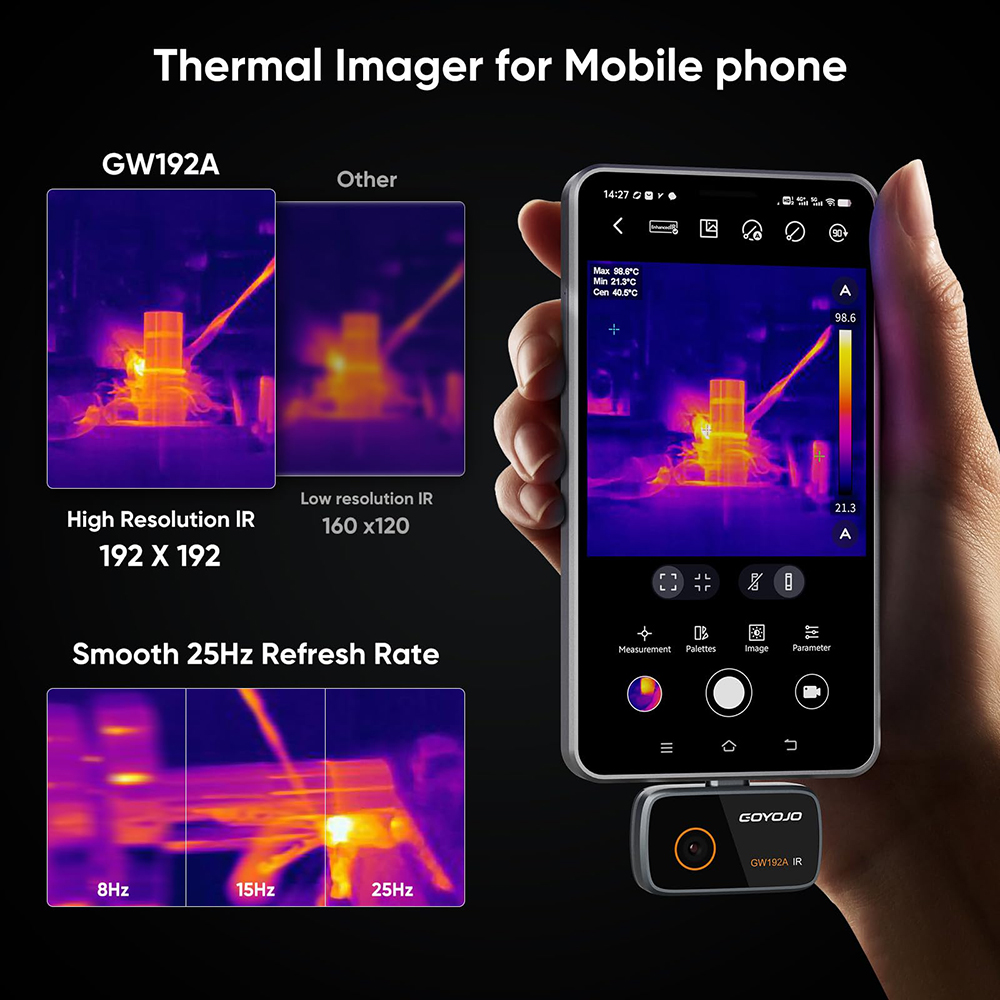 GW192A Warmtebeeldcamera 192X1 - Thermal Imaging Camera Pcb Repair recensie en prijs